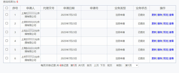 上海申請商標(biāo)需要哪些材料和流程
