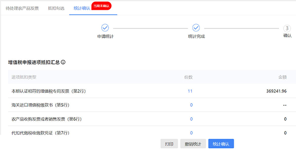 什么是增值稅留抵退稅?